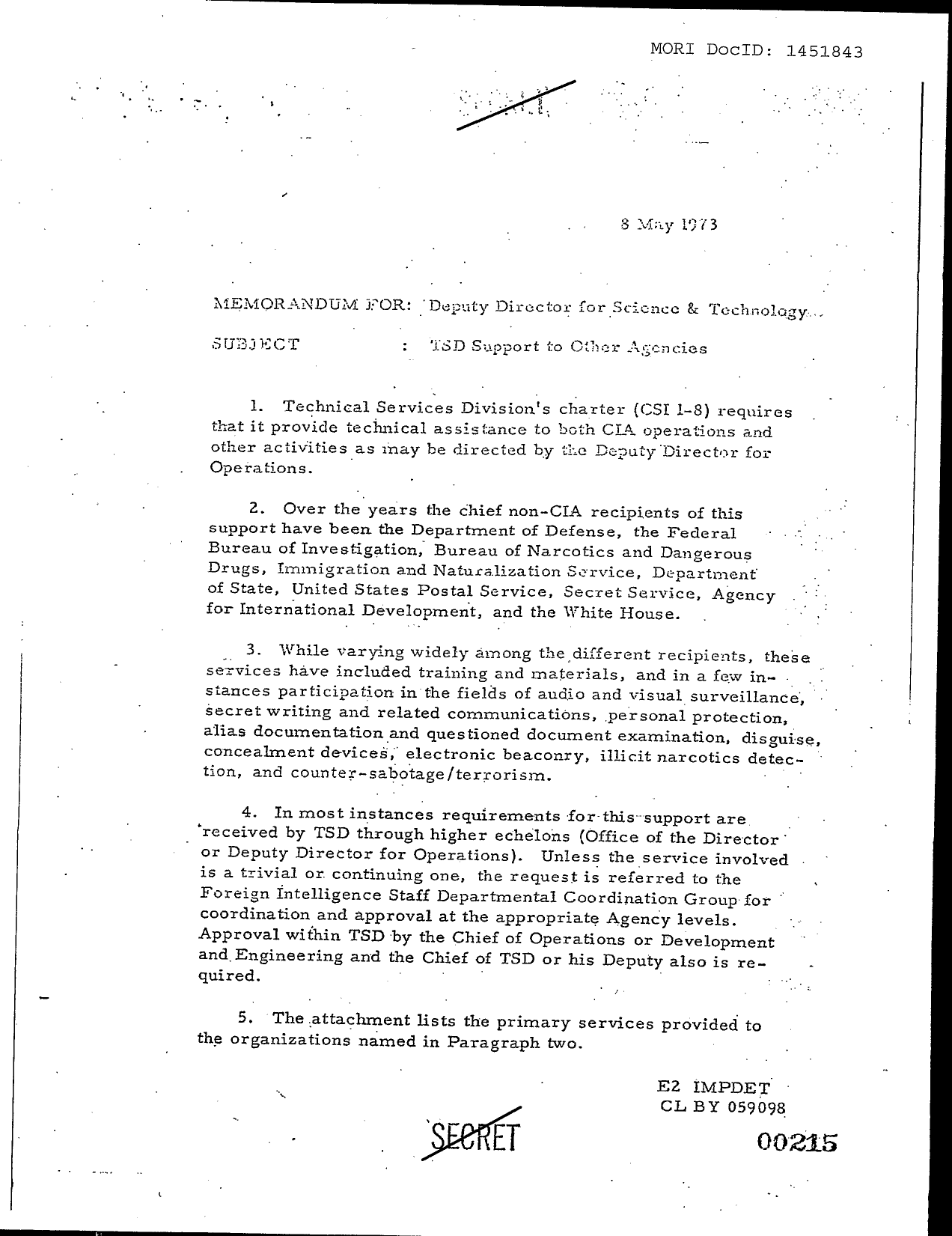 Family Jewels page 215 (scanned image)
