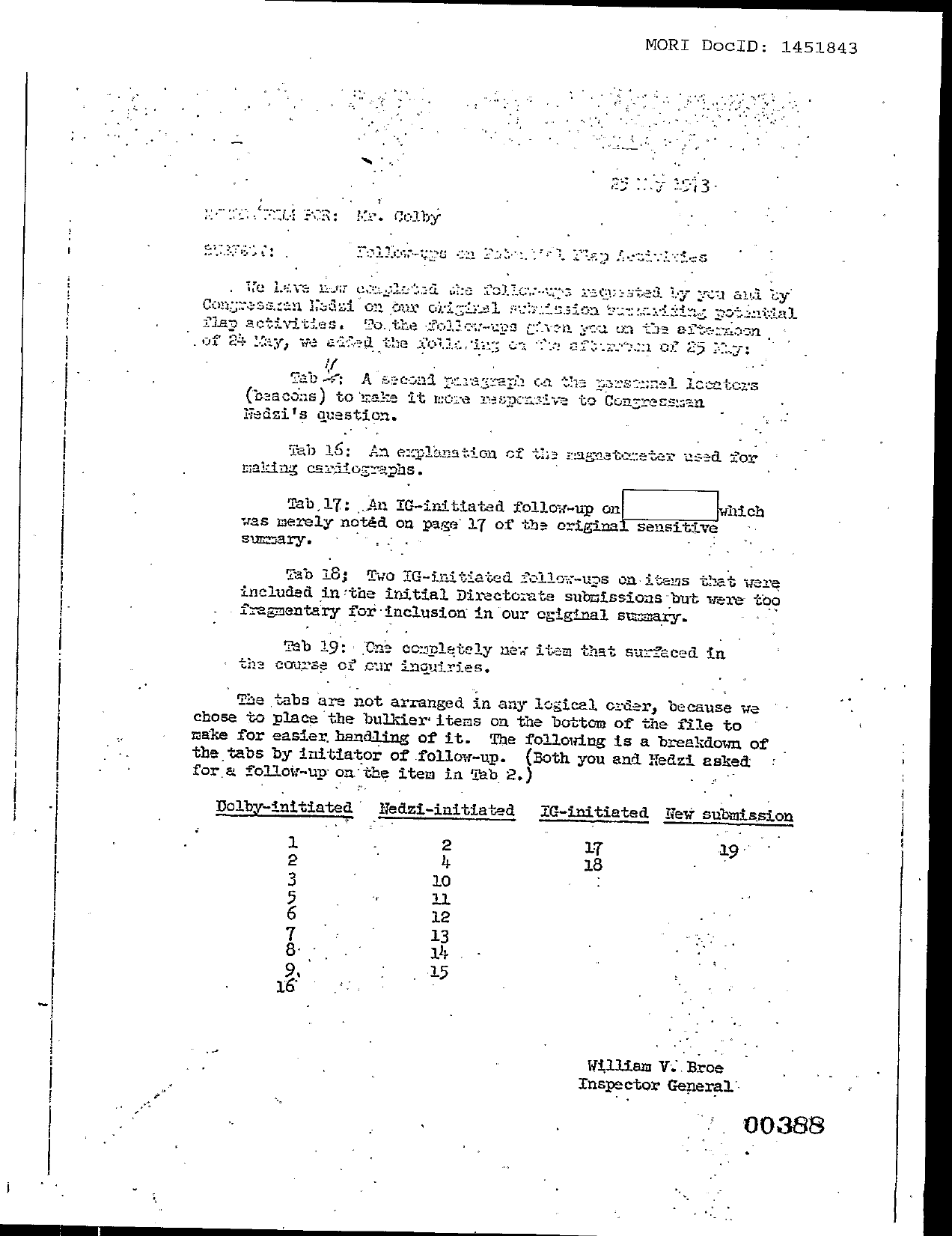 Family Jewels page 390 (scanned image)